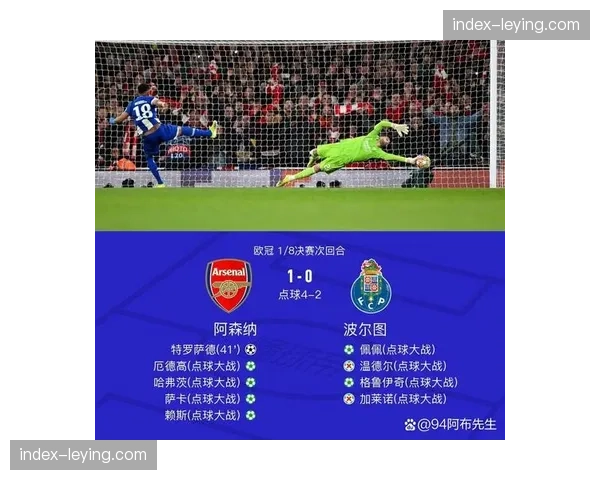 评论：VAR再次成为焦点，波尔图被吹掉的进球是否改变了欧冠走势？