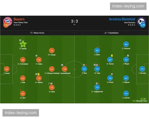 战术板:解析尼斯防守体系,如何通过低消耗的站位跑动,高效限制对手进攻 战术板:解析尼斯防守体系,如何通过低消耗的站位跑动,高效限制对手进攻